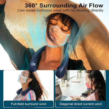 Portable Neck Fan,Hands Free Bladeless Fan,Cooling Personal Fan,3 Speeds Adjustment,78 Air Outlet,Headphone Design,Rechargeable, USB Powered Neck Fan for Outdoor Indoor-Dark Blue